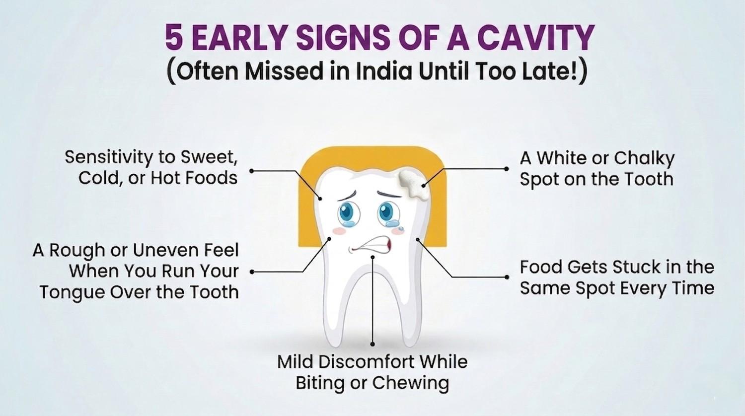 5 Early Signs of a Dental Cavity Most People in India Miss